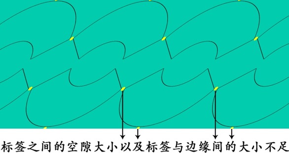 空白标签模切